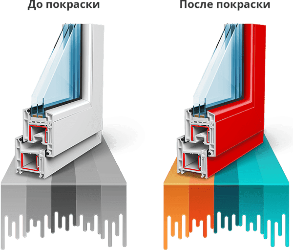 Ремонт, реставрация, перекраска современных алюминиевых дверей, окон, лоджий и витражей на объекте Ремонт, реставрация, перекраска современных алюминиевых дверей, окон, лоджий и витражей на объекте